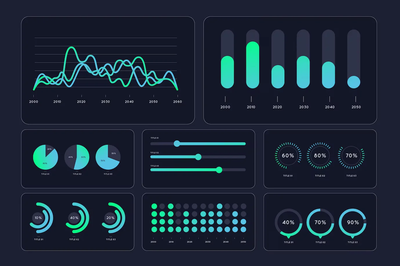 Custom BI Dashboards